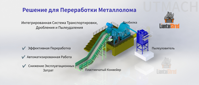Решение для переработки металлолома – эф