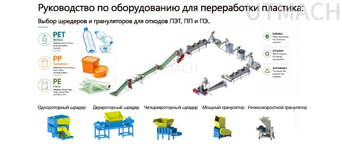 Руководство по выбору оборудования для п